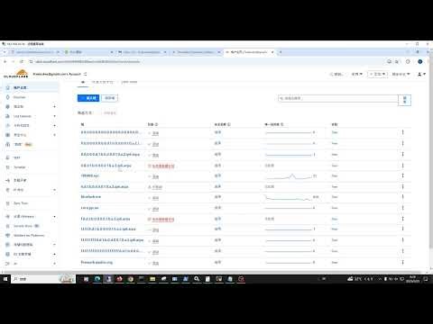 【第778期】【免费域名系列】he.net和NetAssist的IPV6免费隧道，48前缀拆分成64前缀足以满足需求，但实际上更好的方案是添加1位（有点49前缀的感觉）托管到cloudflare上！