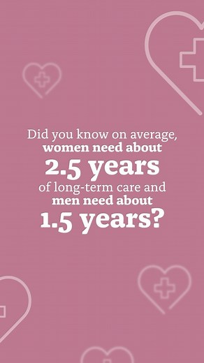 2.1K views · 58 reactions | Planning for long-term care is important to protect your retirement and assets. Costs quickly add up, so it’s important to understand the options available to you. Taking the time to research and plan for such a major expenditure now can help you in the long run. | New York Life Insurance Company | Facebook