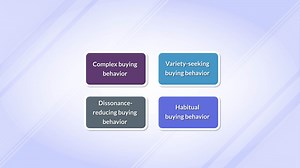 Video: Buying Behavior - Concept