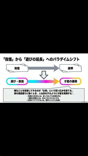 エゴと宇宙の意図の違い─本来の共同創造とは？─