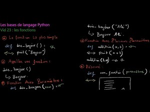 Cours 16 – Les fonctions : définition et syntaxe