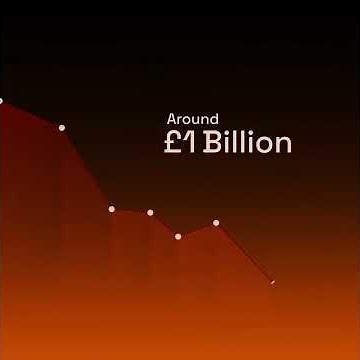 Echo3 Manual Handling training course