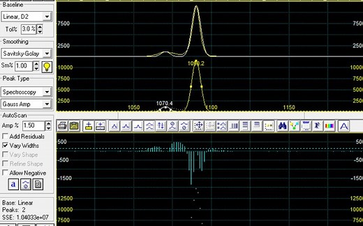 peakfit拉曼光谱分析分峰教程视频教学30集