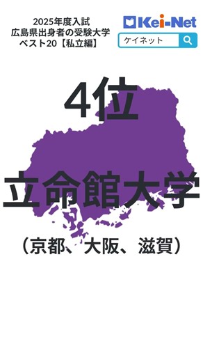 【2025私立】広島県出身者の受験大学ベスト20【河合塾】