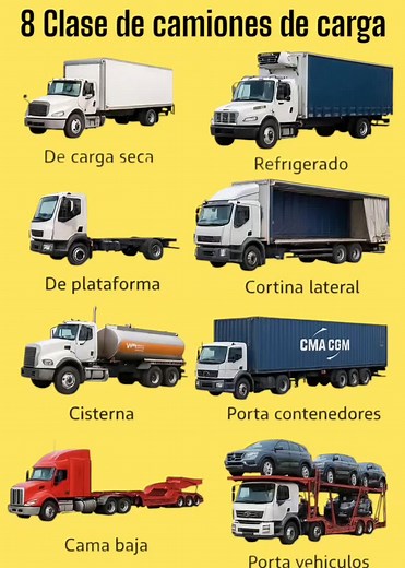 8 Tipos de Camiones de Carga para Conocer