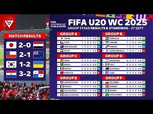 🔴[MD1] FIFA U20 World Cup 2025: Results & Standings Table as of 27 Sep 2025