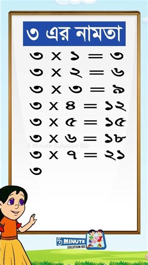 Learn the number 3 easily! 🎯 The number 3 for kids (Fun Way) 😍 Memorize the number 3 in 1 minute!