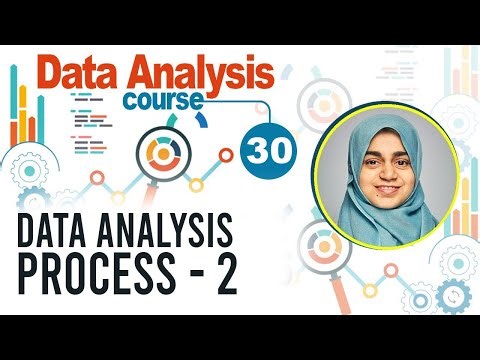 30 Data Analysis Process - 2 | Course By Sana Rasheed