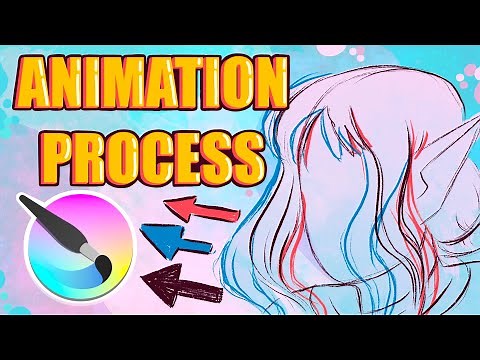 FREE 2D ANIMATION SOFTWARE / ANIMATING A CHARACTER START TO FINISH IN KRITA