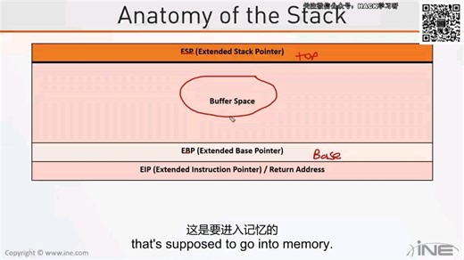 溢冲区缓冲的介绍。