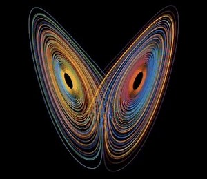 Mini-Series: The Power of Process: Part 3