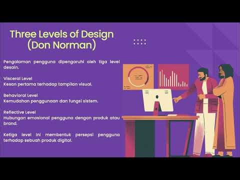 User Experience (UX) and Interface Design in E-Business -GSLC E-Business Strategy and Implementation