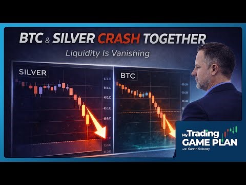 WARNING: The De-Risking Has Begun. Is a 10% Market Crash Next?