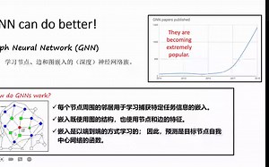 图神经网络教程-DGL库代码部署