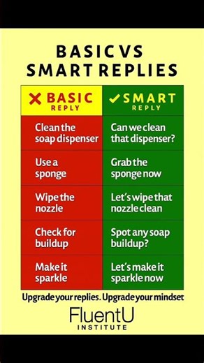 STOP Saying This ❌ | Speak Fluent, Advanced English Like a Native 🌍