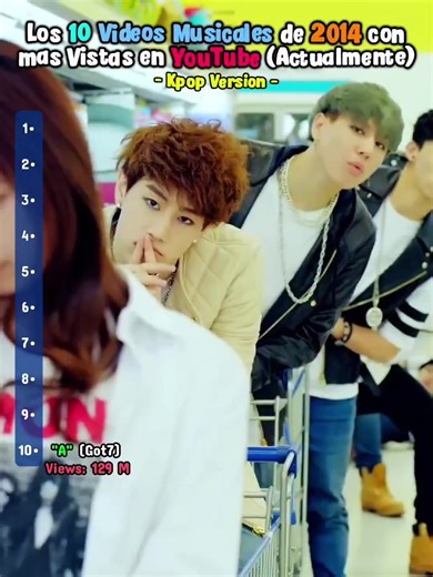 Top 10 Most Viewed K-Pop Music Videos of 2014