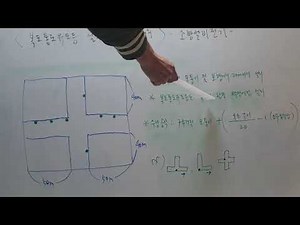[소방설비전기] 복도통로유도등 설치개수 및 배치