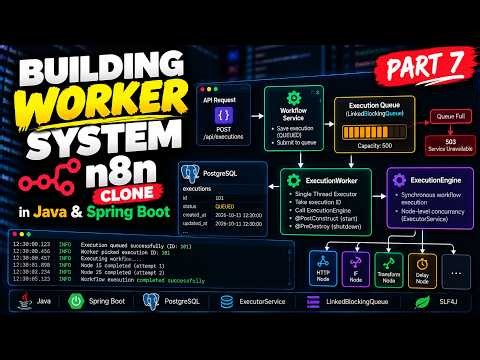 Building an n8n-Like Workflow Engine in Java | Introducing producer-consumer architecture | Part 7