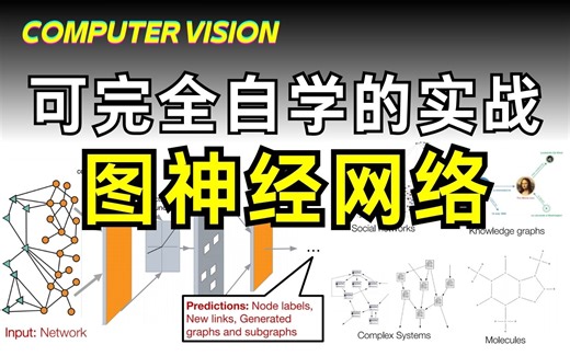 可完全自学的GNN实战！博导带你3小时学会GCN、GAT、PyG等项目代码，全程通俗易懂！