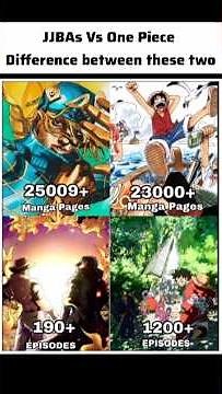 JoJo has more manga content but a fraction of the total anime episodes. 📉