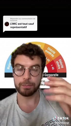 L’IMC n’est pas parfait mais chez l’adulte c’est un bon indicateur ! #docteurpgr #medical