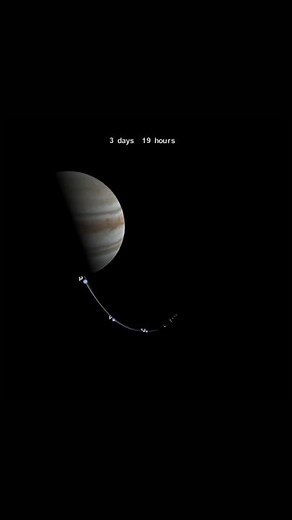 The Largest Explosion EVER Captured on Camera | Shoemaker-Levy 9