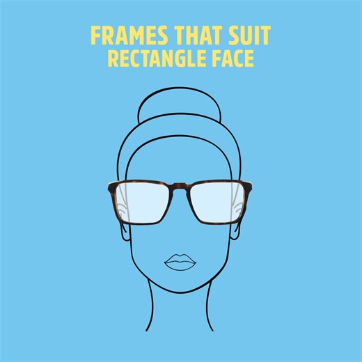 A guide to find your perfect frame 🤓 tell us which one you think suits the best? . . . #sunglassesfashion #sunglasseslover #sunglassesguide #guide #glassesfashion | IRUS Eyewear