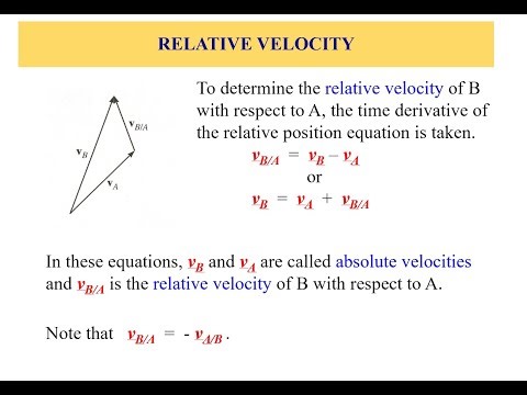 Module 21: Understanding Relative Motion