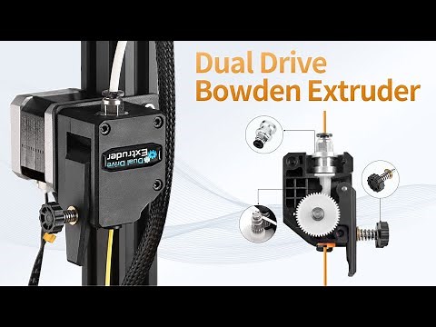 Ender 3 Dual Gear Bowden Extruder Upgrade