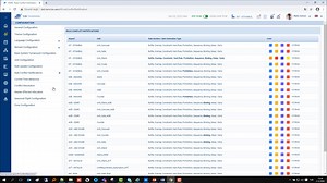 TAMS – Personalized Customizable GUI
