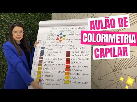 Aulão de colorimetria capilar - Thali Mallmann