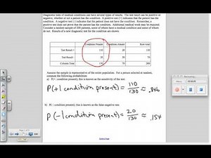 probability application