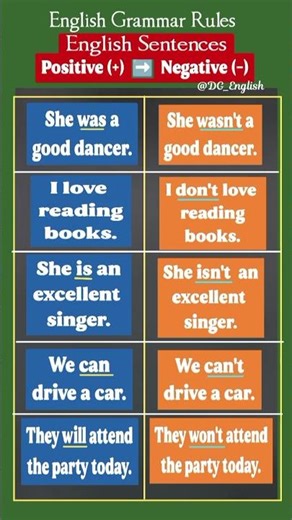 English Positive (+ve) 🆚 Negative (-ve) Sentences For Practice