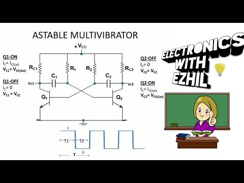 Astable Multivibrator using transistors || ELECTRONICS with EZHIL