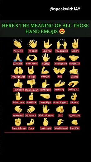 Hand Emojis Meanings You Should Know! 🤝✅✅ #englishlearning #spokenenglish #ytshorts #education #gk