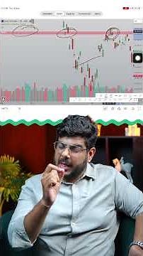 Day 2: The Correct Way to Read Candlestick Charts