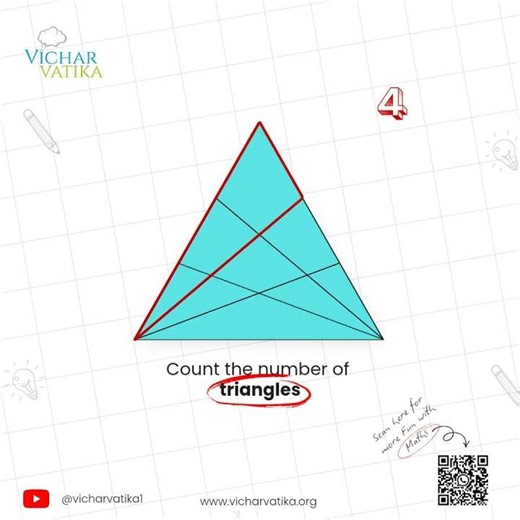 Counting Triangles - 1