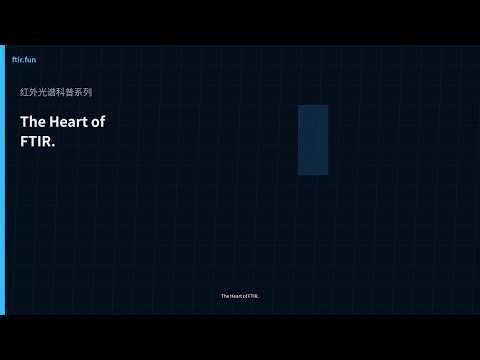 IR Spectroscopy Ep12: Michelson Interferometer: The Heart of FTIR
