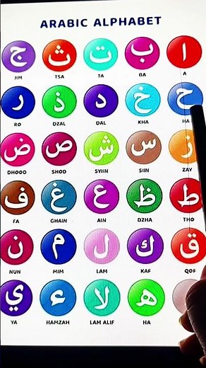 arabic alphabet #holyquran #arabic #islam #quran #holyquran