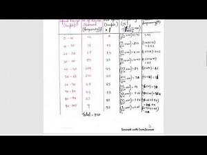 Jayoti Vidypeeth - Transportation Engineering - Spot speed studies based numerical