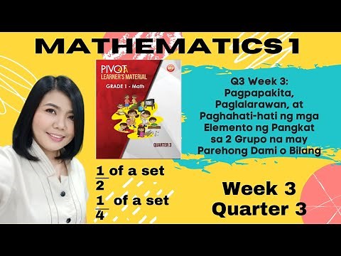 Math 1 Week 3 Quarter 3 Pagpapakita, Paglalarawan, at Paghahati-hati ng mga Elemento ng Pangkat