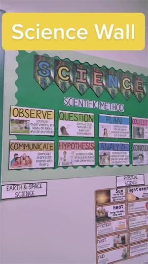 Science Teacher Classroom Decor and Science Word Wall
