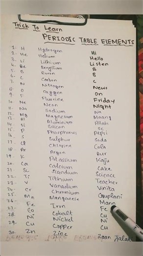 Trick to learn first 30 elements of periodic table || #periodictable #chemistry #viralshort