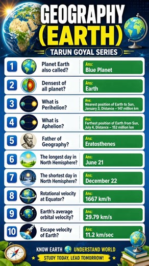 Geography Questions and Answers | Earth Questions and Answers | Tarun Goyal Geography | #geography