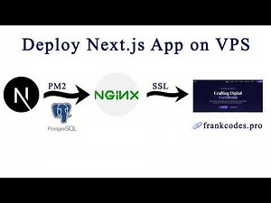 How to Host a Next.js App on VPS with Nginx, SSL, Domain Name & Database (Full Guide)