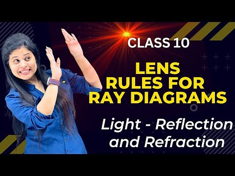 Lens - Rules For Ray Diagram | Chapter 9 | Light | Class 10 Science | NCERT