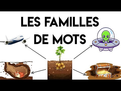 Les familles de mots