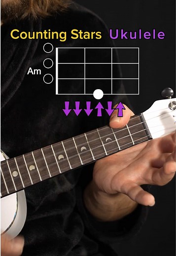 Easy Counting Stars Ukulele Chords Tutorial