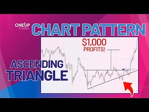 🔴 Ascending Triangle Chart Pattern Trading | OneUp Trader