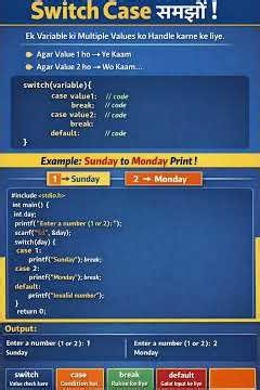 Switch Case in C – Sunday to Monday Example | Easy Explanation 🚀|| #programming #stackwithayush